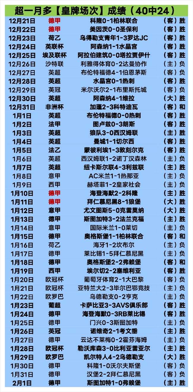 岁新星恩昆,库年薪,合约仅余,万博manbetx体育平台,万博体育官网,万博体育app下载,ManBetX,SPORTS