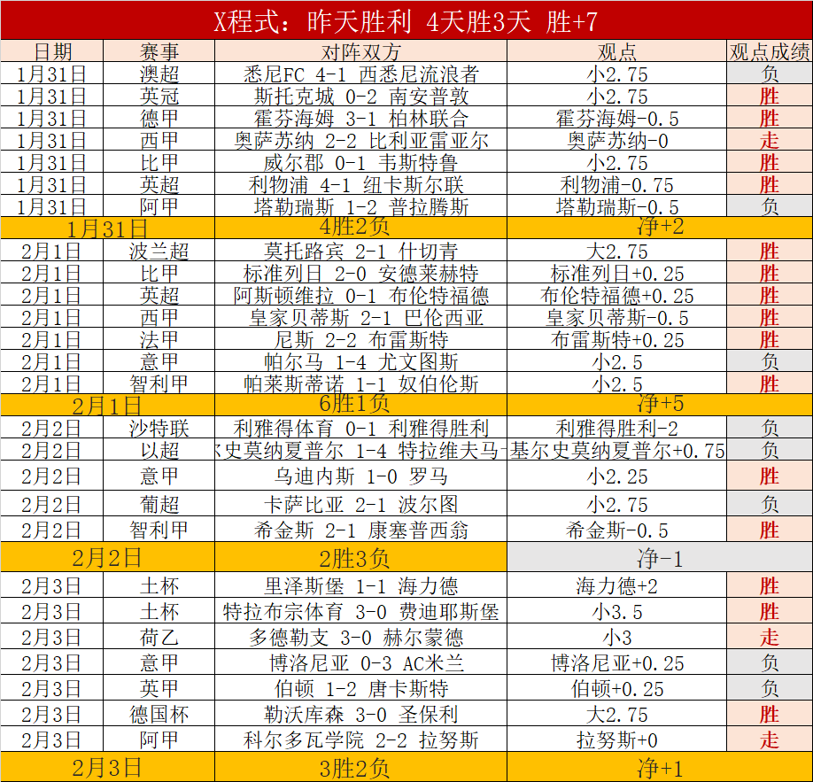 巴萨克里斯,滕森伤愈归,未来前景仍,万博manbetx体育平台,万博体育官网,万博体育app下载,ManBetX,SPORTS