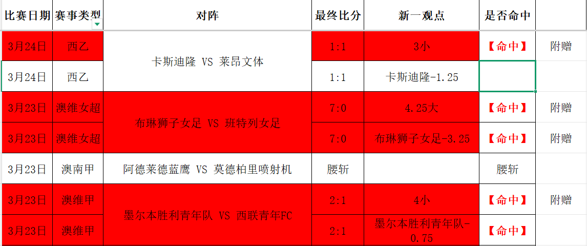 哈尔滨亚冬,会盛大启幕,国旗飘扬,万博manbetx体育平台,万博体育官网,万博体育app下载,ManBetX,SPORTS