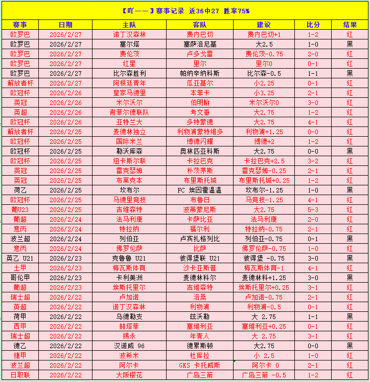 大乐透期号,专家精准推,质合分析前,万博manbetx体育平台,万博体育官网,万博体育app下载,ManBetX,SPORTS
