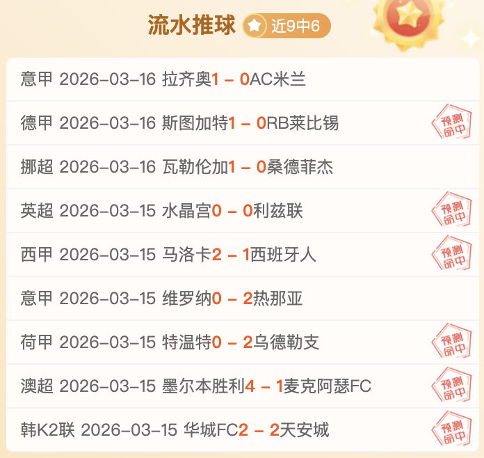 韦少被评历,史第二控卫,仅次库里,万博manbetx体育平台,万博体育官网,万博体育app下载,ManBetX,SPORTS