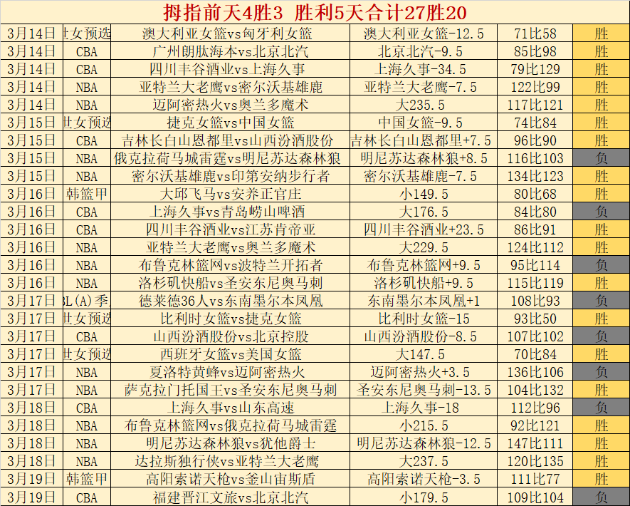 沃克当选,彰显高尚品,质的典范,万博manbetx体育平台,万博体育官网,万博体育app下载,ManBetX,SPORTS