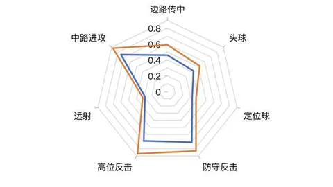 万博manbetx体育平台