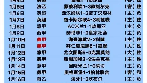 27岁新星恩昆库年薪6000万，合约仅余4载，首发出战5场球队连败，22轮仅攻入2球，如何扭转颓势？