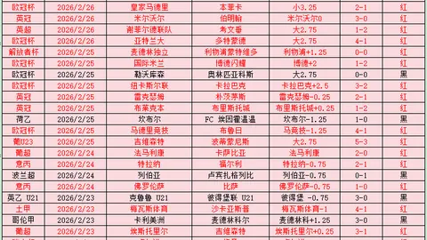 大乐透期号专家精准推荐，质合分析前区十码7胜6喜提冷门