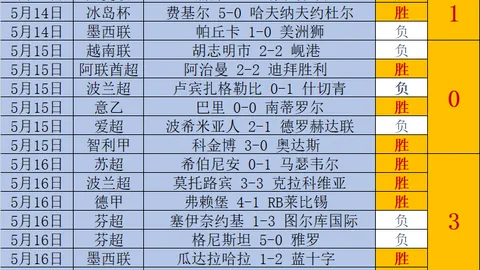 万博manbetx体育平台